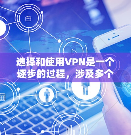 选择和使用VPN是一个逐步的过程，涉及多个方面，包括服务器选择、协议配置、防火墙管理、安全设置以及定期监控和维护。以下是一个结构化和清晰的步骤指南，帮助您有效地使用VPN