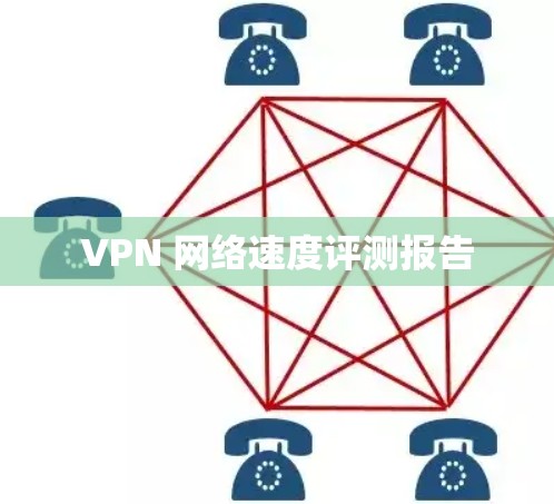 VPN 网络速度评测报告
