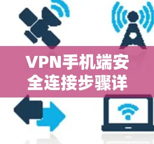 VPN手机端安全连接步骤详解