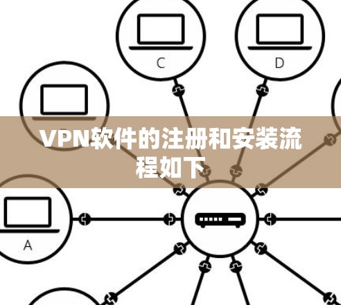 VPN软件的注册和安装流程如下