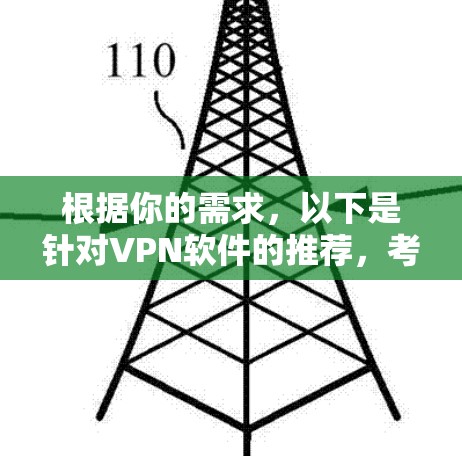 根据你的需求，以下是针对VPN软件的推荐，考虑了你的使用场景、设备类型、安全需求和预算