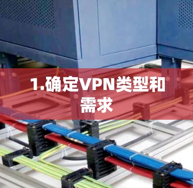 1.确定VPN类型和需求