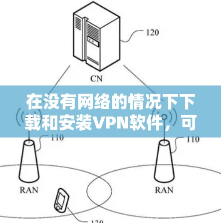 在没有网络的情况下下载和安装VPN软件，可以通过以下步骤和方法来实现