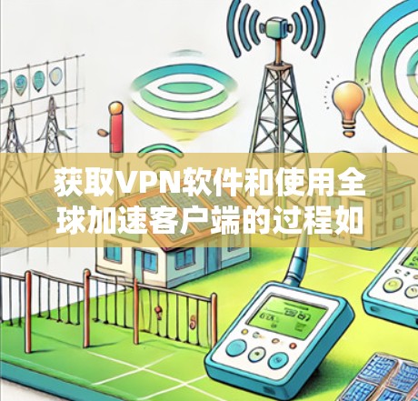 获取VPN软件和使用全球加速客户端的过程如下 获取VPN软件和使用全球加速客户端的过程如下