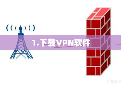 1.下载VPN软件