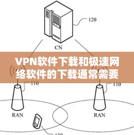 VPN软件下载和极速网络软件的下载通常需要根据具体的使用需求和安全考虑。以下是几种常见的VPN软件和极速网络软件推荐