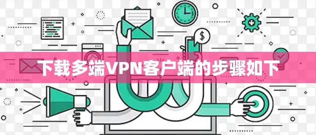 下载多端VPN客户端的步骤如下