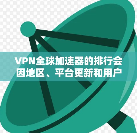 VPN全球加速器的排行会因地区、平台更新和用户需求而有所不同。以下是一个综合考虑的因素下的全球VPN加速器推荐列表