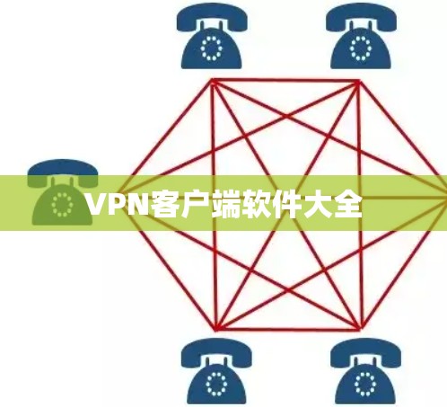 VPN客户端软件大全