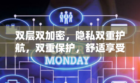双层双加密，隐私双重护航，双重保护，舒适享受