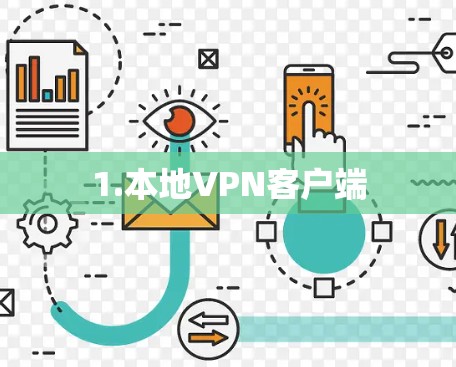 1.本地VPN客户端