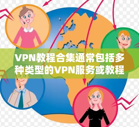 VPN教程合集通常包括多种类型的VPN服务或教程，涵盖技术、操作步骤、安全使用建议等多种内容。以下是几个常见的VPN教程合集，供您参考