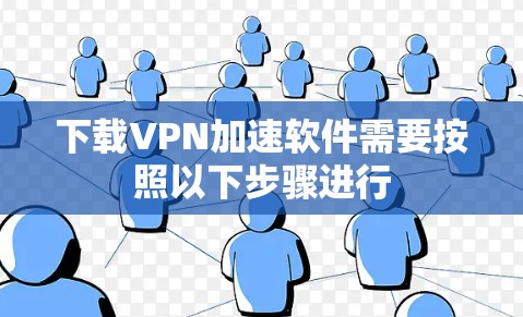 下载VPN加速软件需要按照以下步骤进行