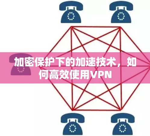 加密保护下的加速技术，如何高效使用VPN