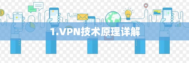 1.VPN技术原理详解