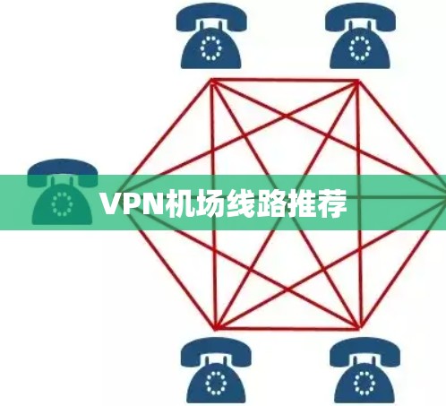 VPN机场线路推荐