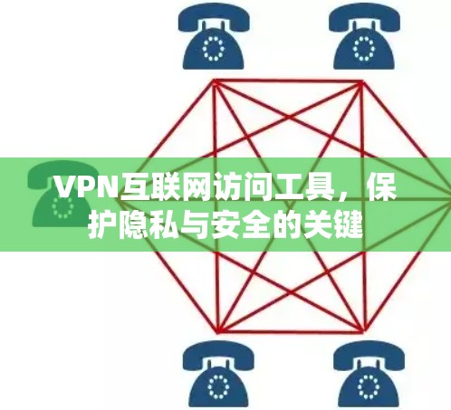 VPN互联网访问工具，保护隐私与安全的关键