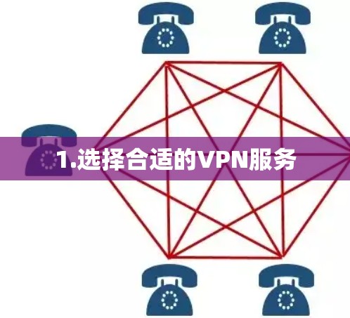 1.选择合适的VPN服务