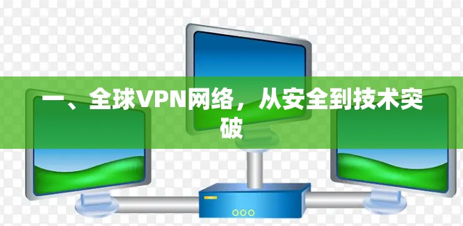 一、全球VPN网络，从安全到技术突破
