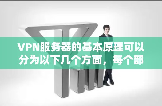 VPN服务器的基本原理可以分为以下几个方面，每个部分都详细阐述了其核心概念、技术实现和应用