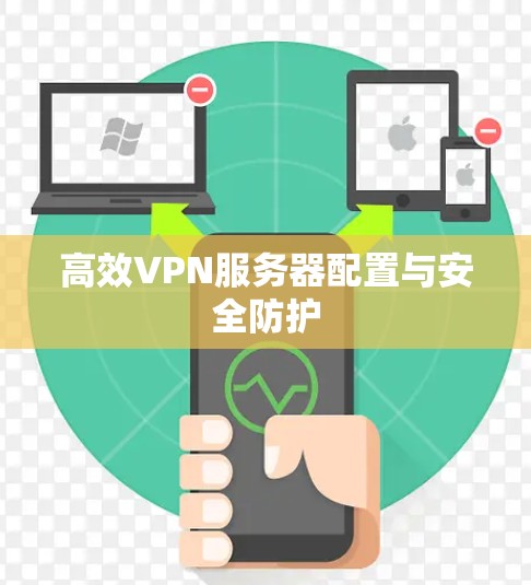 高效VPN服务器配置与安全防护