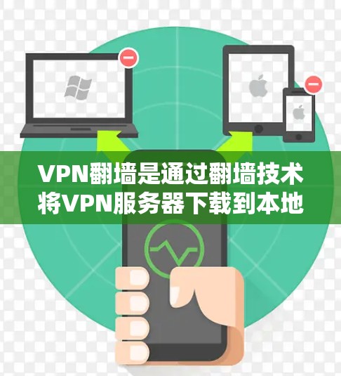 VPN翻墙是通过翻墙技术将VPN服务器下载到本地设备，防止被VPN服务器访问。以下是详细的步骤指南