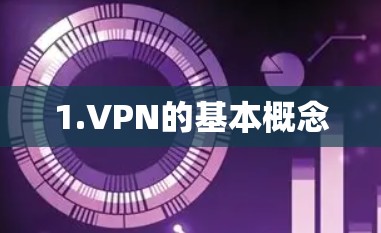 1.VPN的基本概念