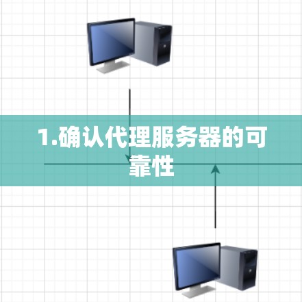 1.确认代理服务器的可靠性