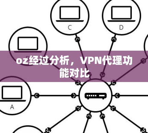 oz经过分析，VPN代理功能对比