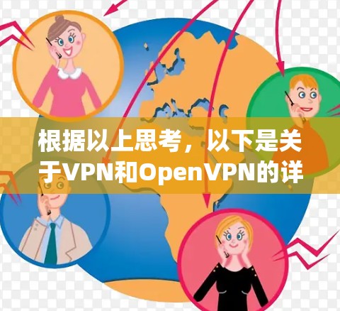 根据以上思考，以下是关于VPN和OpenVPN的详细分类