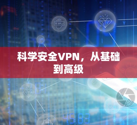 科学安全VPN，从基础到高级