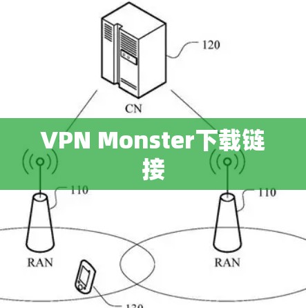 VPN Monster下载链接