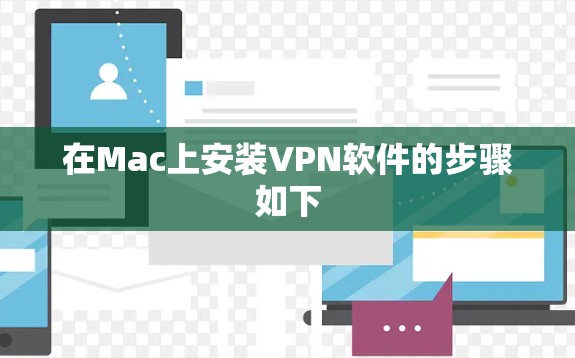 在Mac上安装VPN软件的步骤如下