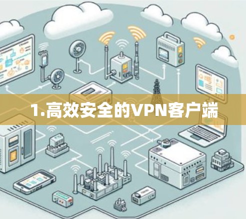 1.高效安全的VPN客户端