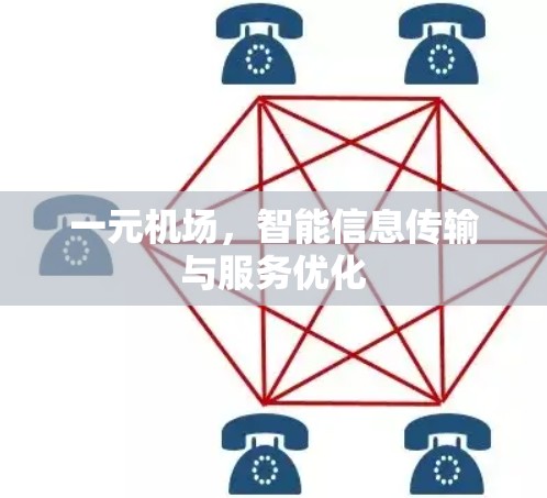 一元机场，智能信息传输与服务优化