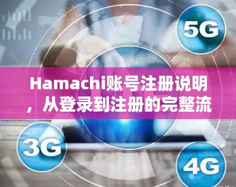 Hamachi账号注册说明，从登录到注册的完整流程