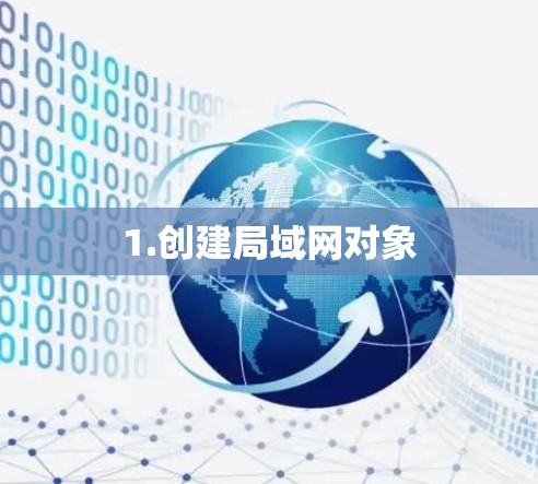 1.创建局域网对象