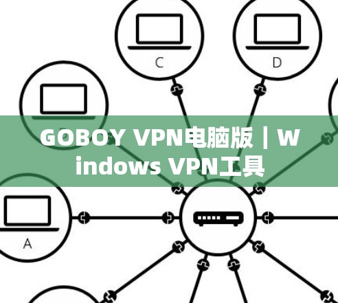 GOBOY VPN电脑版｜Windows VPN工具