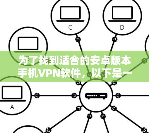 为了找到适合的安卓版本手机VPN软件，以下是一个有条理的指南
